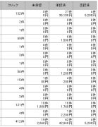 Cross-A�����ꥳ�ߥå����4/20