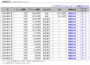 Cross-A�����ꥳ�ߥå����6/1